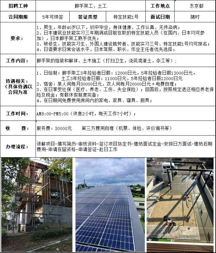 日本-綜合建筑會(huì)社 